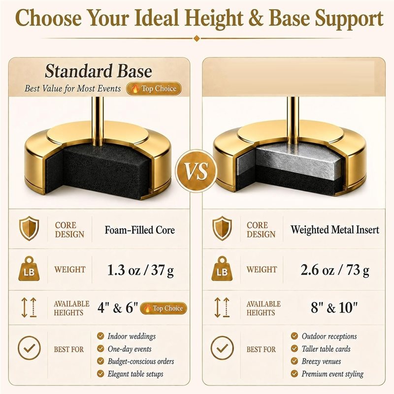 [A92P!】 Sturdy Photo Picture H - Table Number Gold 评论和价格